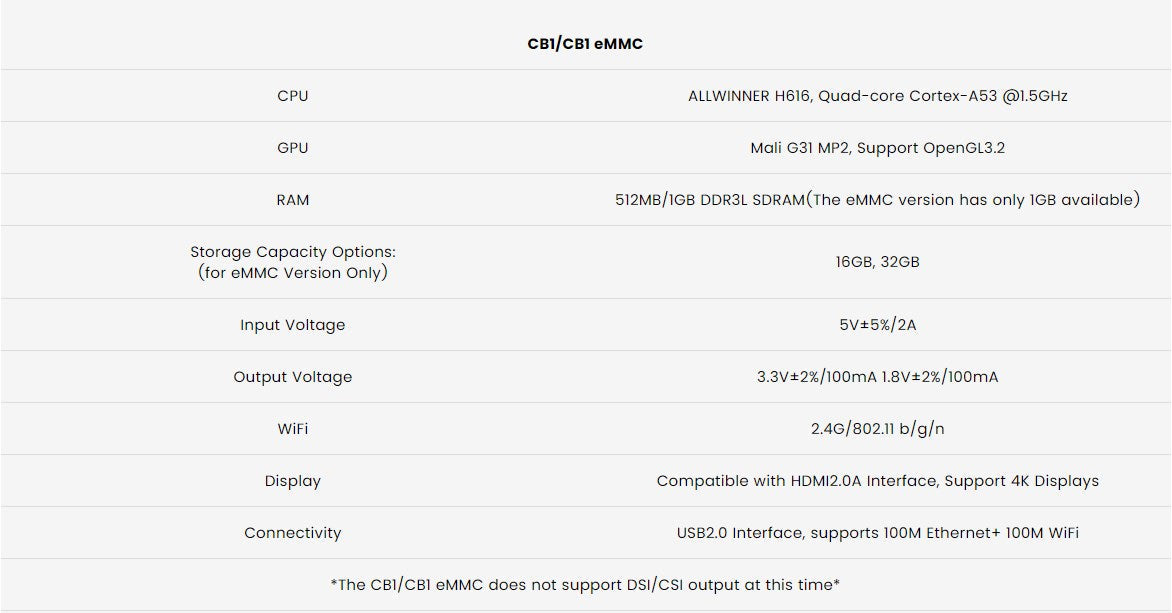 Bigtreetech CB1 eMMc - Alternative to Raspberry PI CM4