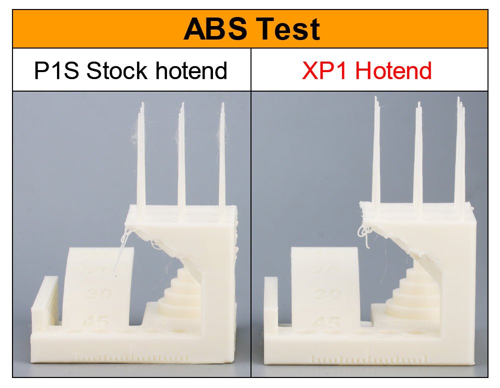 CHC XP1 High Flow Hotend for Bambu X1 and P1 Series ABS Compare Test