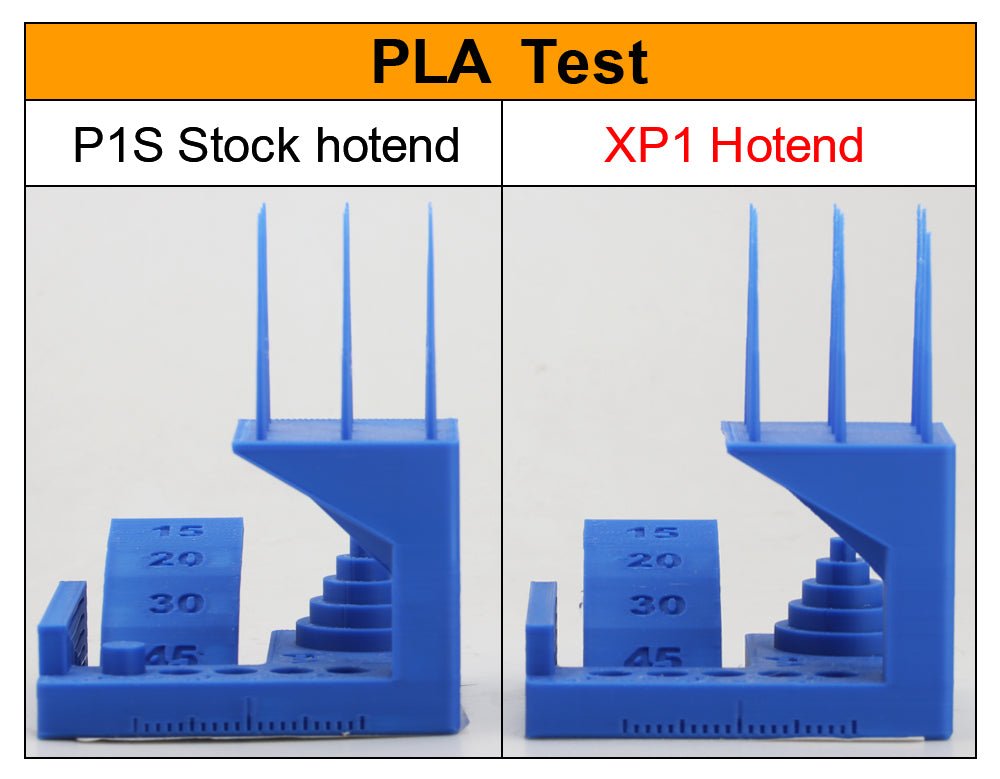 CHC XP1 High Flow Hotend for Bambu X1 and P1 Series PLA Compare Test Print