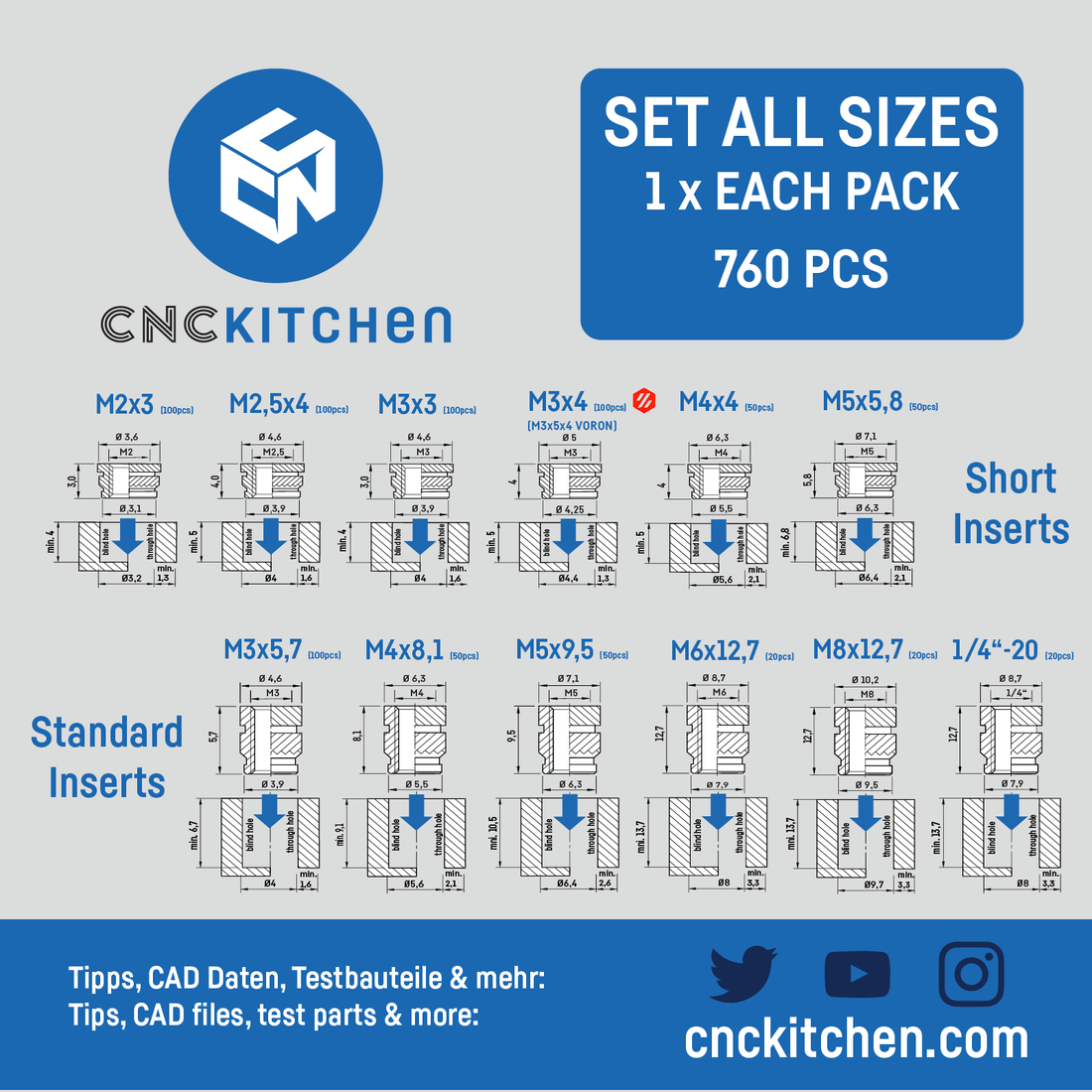 CNC Kitchen Threaded Insert M2 / M2.5 / M3 / M4 / M5 / M6 / M8 / M10 / 1.4" - All Size Set - 4262391010136 - DREMC STORE