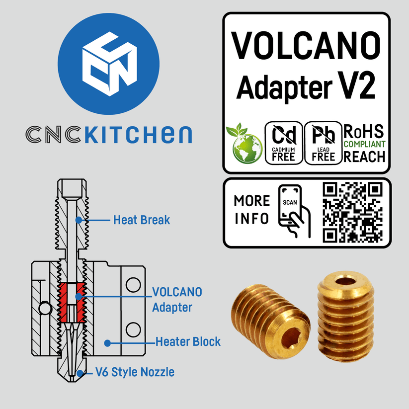 CNC Kitchen Volcano Adapter Version 3 - 0054047419684 - DREMC STORE