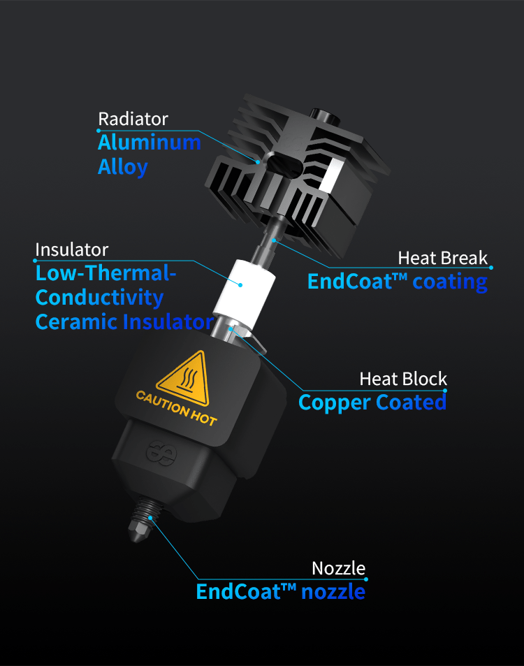 Diagram of a heat sink component with labeled parts on a black background