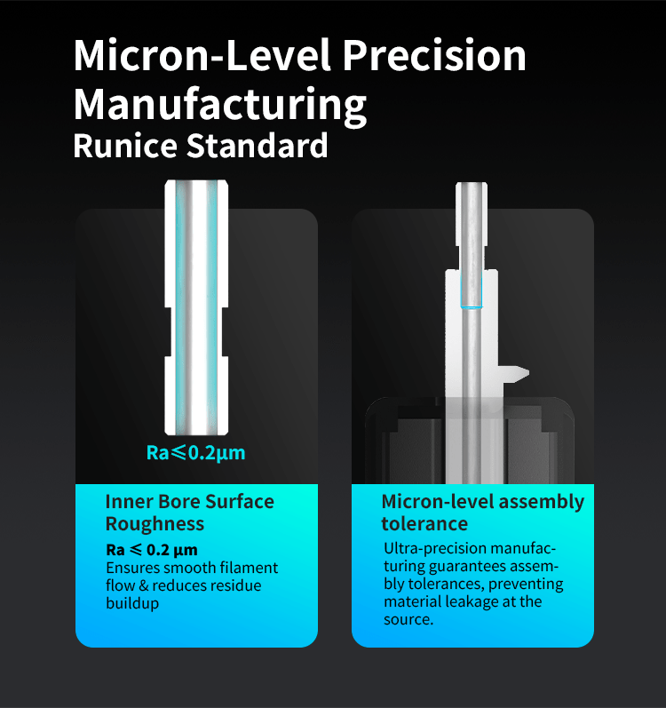 Two metallic components with text explaining micron-level precision manufacturing and Runice Standard.