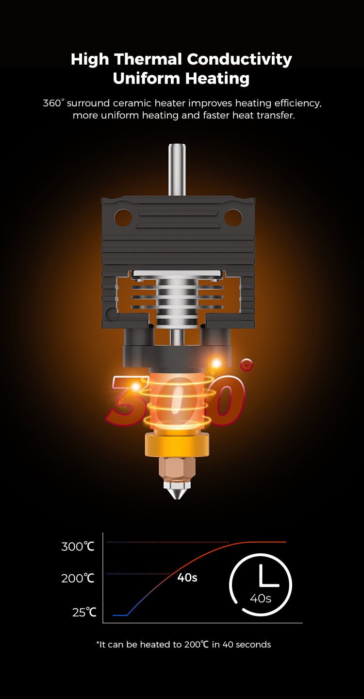 Creality K1 Max/K1C (2025) Complete Hotend (with Heat Sink) - 4001030146 - DREMC STORE