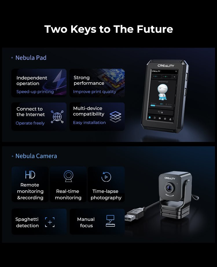 Creality Nebula Smart Kit - Display/Controller/Camera - 4001050082 - DREMC STORE