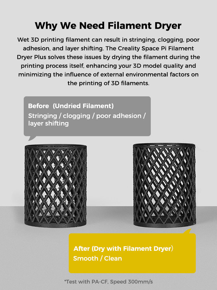Creality Space Pi Filament Dryer Plus - 4005010083 - DREMC STORE