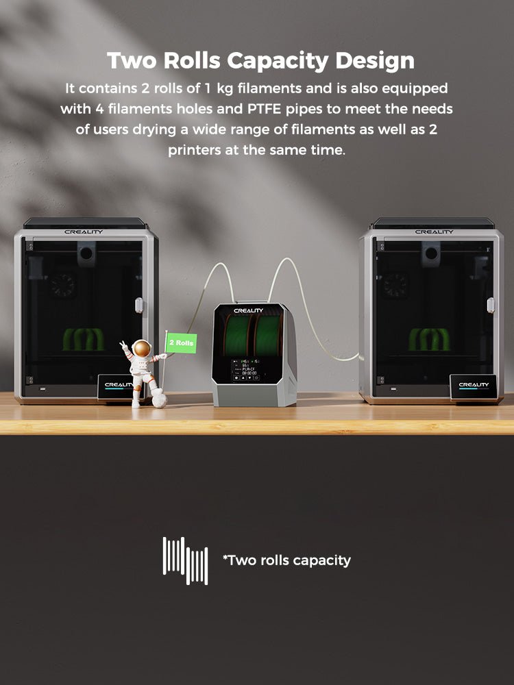 Creality Space Pi Filament Dryer Plus - 4005010083 - DREMC STORE