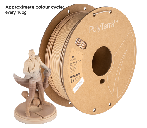 Polymaker PolyTerra™ Gradient PLA Pastel Rainbow 1.75mm 1kg