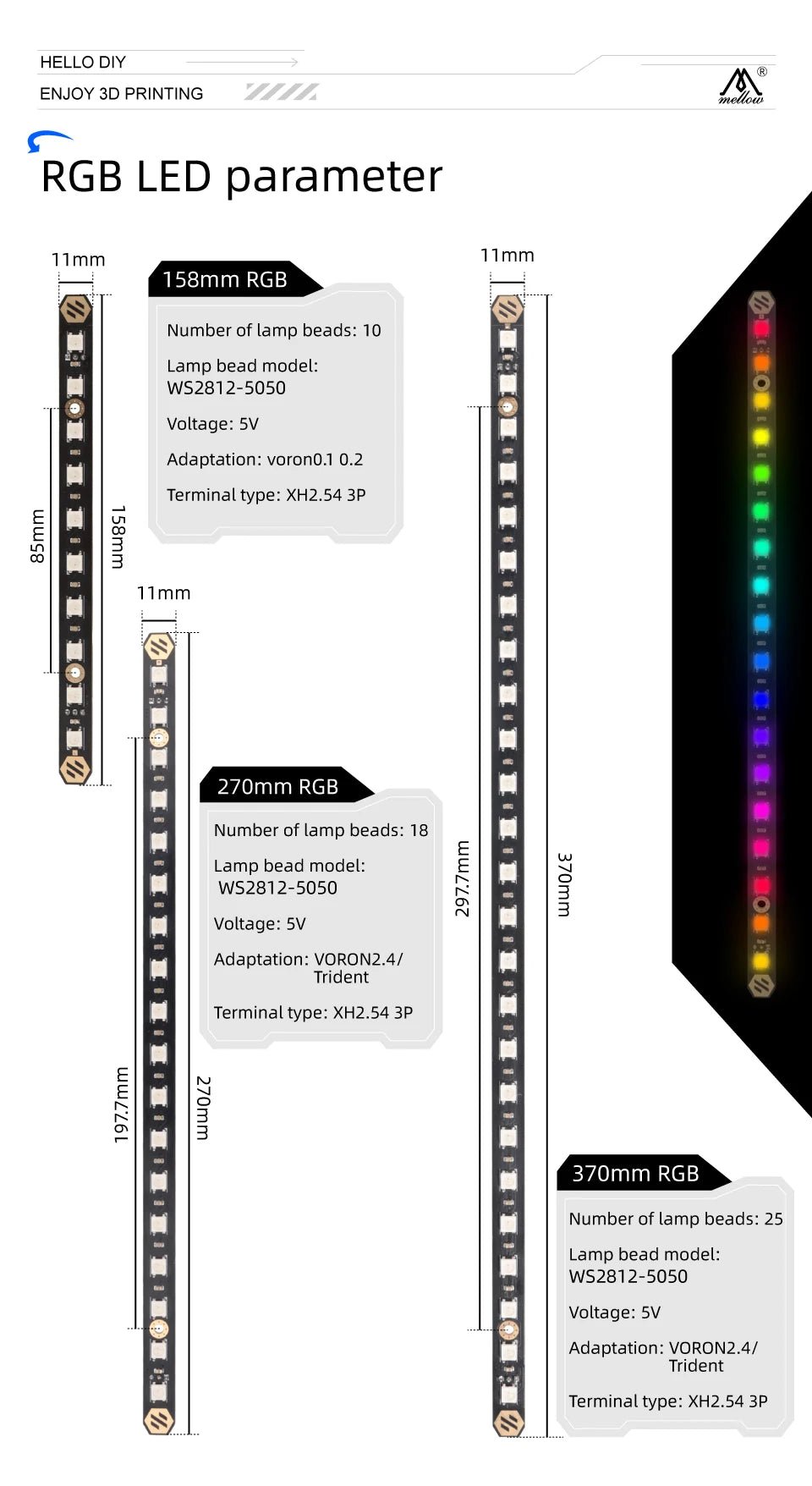 Daylight & Daylight Neo (RGB) Daylight LED Bar (1pc) by Mellow3D - 158mm White Led - 10VORONWLED158 - DREMC STORE