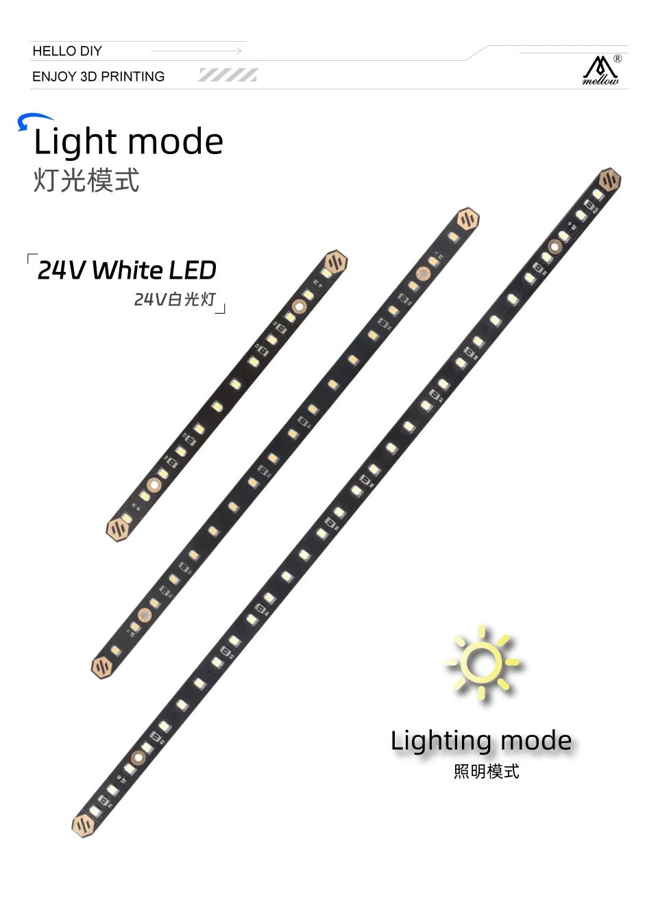 Daylight & Daylight Neo (RGB) Daylight LED Bar (1pc) by Mellow3D - 158mm White Led - 10VORONWLED158 - DREMC STORE