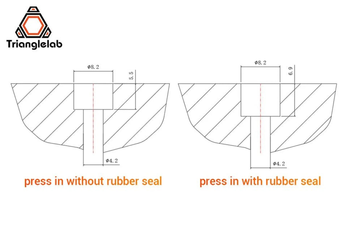 Embedded Collet Clips ECAS for Extruder - TL - EMBCC - DREMC STORE