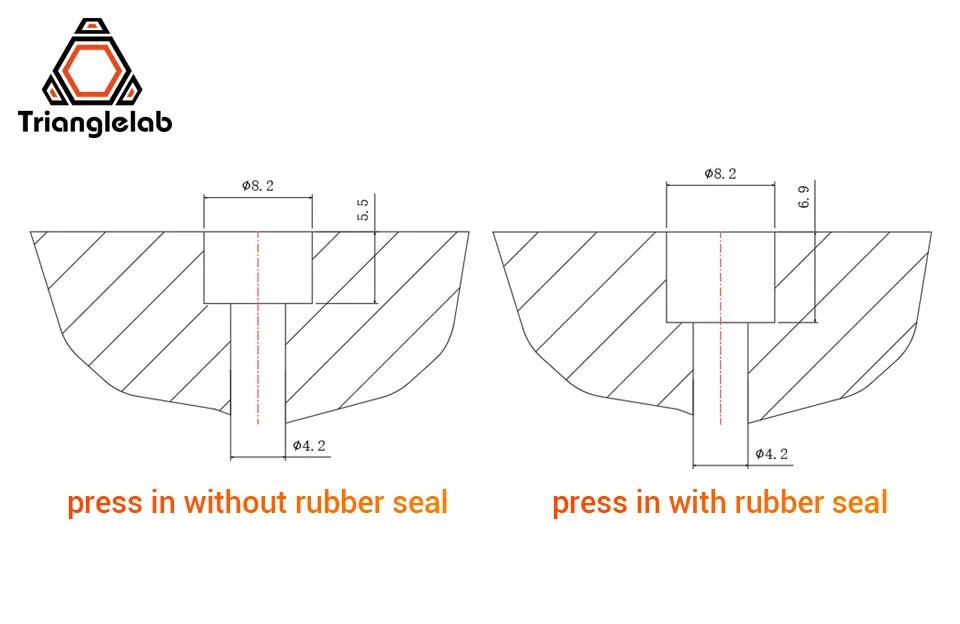 Embedded Collet Clips ECAS for Extruder - TL - EMBCC - DREMC STORE
