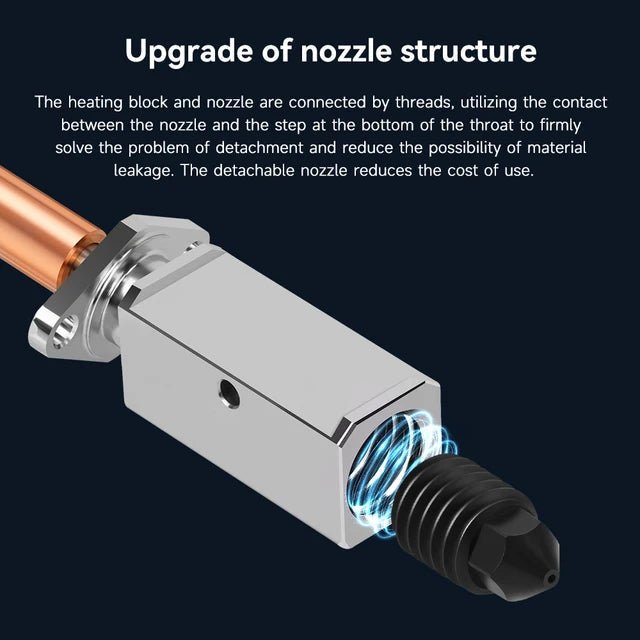Ender 3 MK8 All Metal Hotend (TZ Nozzle ) by Fysetc - TZ2.0 M6 - F-ENMK8-TZ-2 - DREMC STORE 3D Printing Supplies