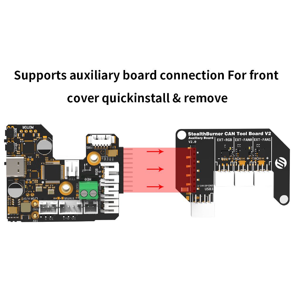 Fysetc SB Combo V2 for StealthBurner - F - SB - COMBO - V2 - DREMC STORE