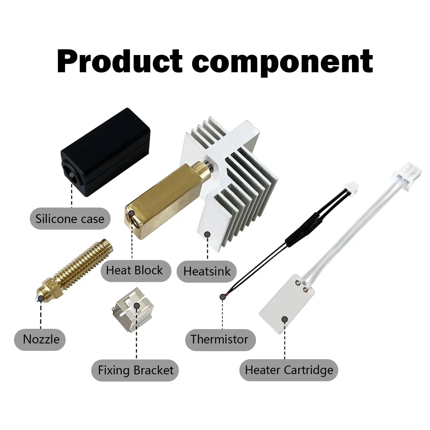 Diagram of product components including silicone case, heat block, heatsink, thermistor, and heater cartridge.