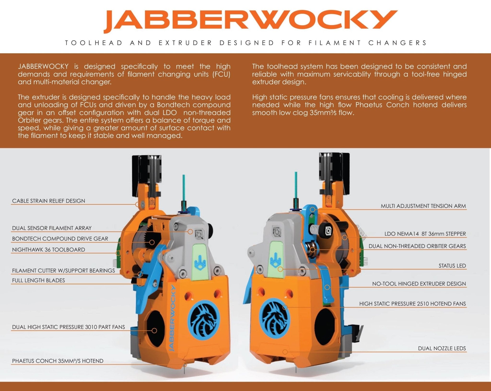 Jabberwocky Complete Toolhead /w Filament Cutter & Extruder for 3D printers & Multi - Filament setups - Assembled - LDO - JABBERWOCKY - AS - DREMC STORE