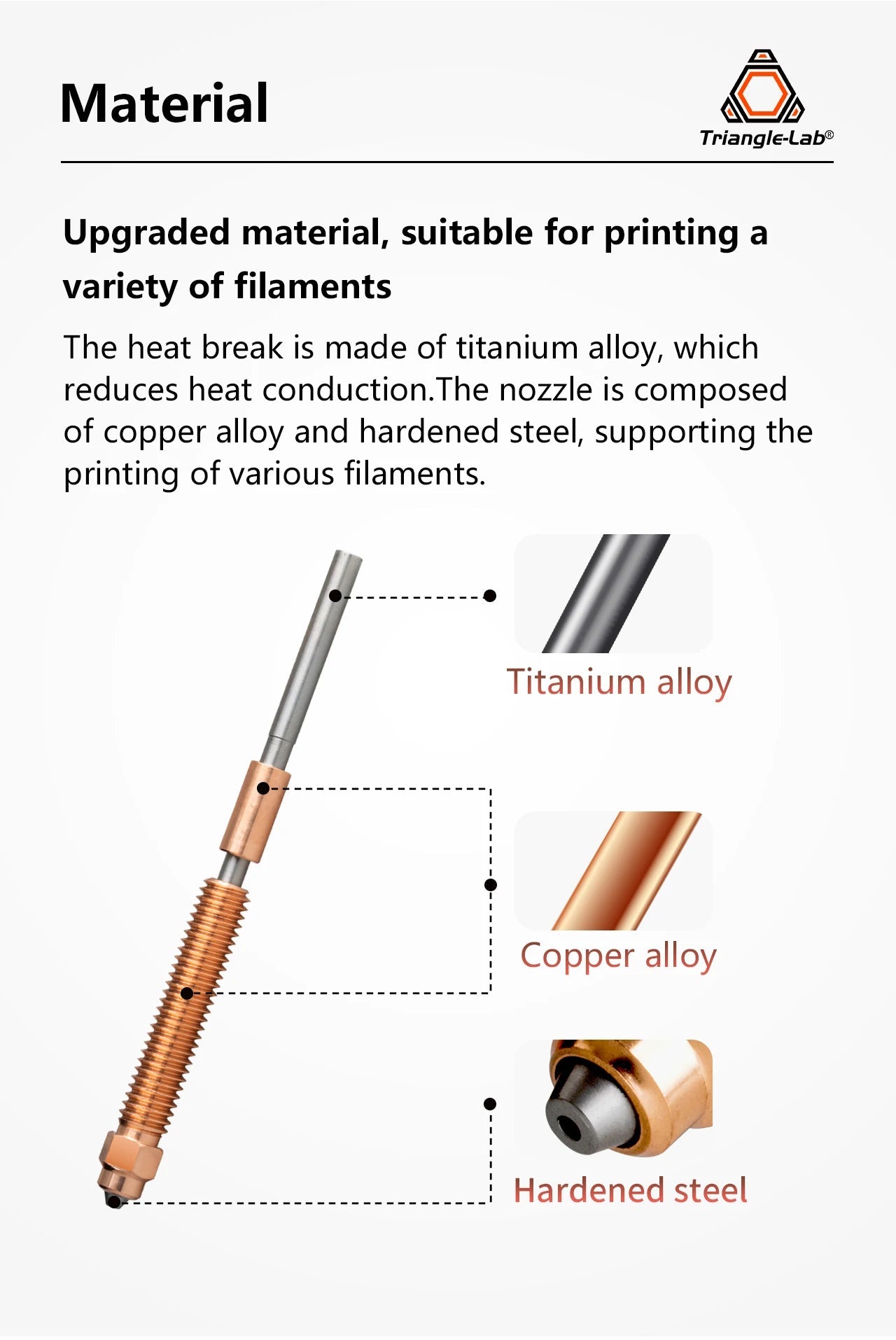 K2 Unicorn Nozzle for K2 Series / Creality Hi by Trianglelabs (2pc) - 0.2mm (2pc) - TL - K2 - NOZZLE - 0200 - DREMC STORE