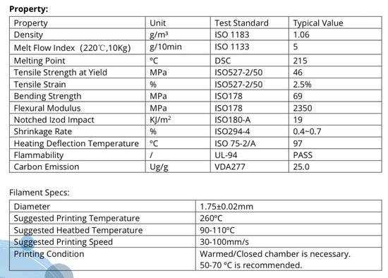 LDO ABS Filament 1.75mm 1kg - Blue - LDO - LDOF - ABS - BLUE - DREMC STORE
