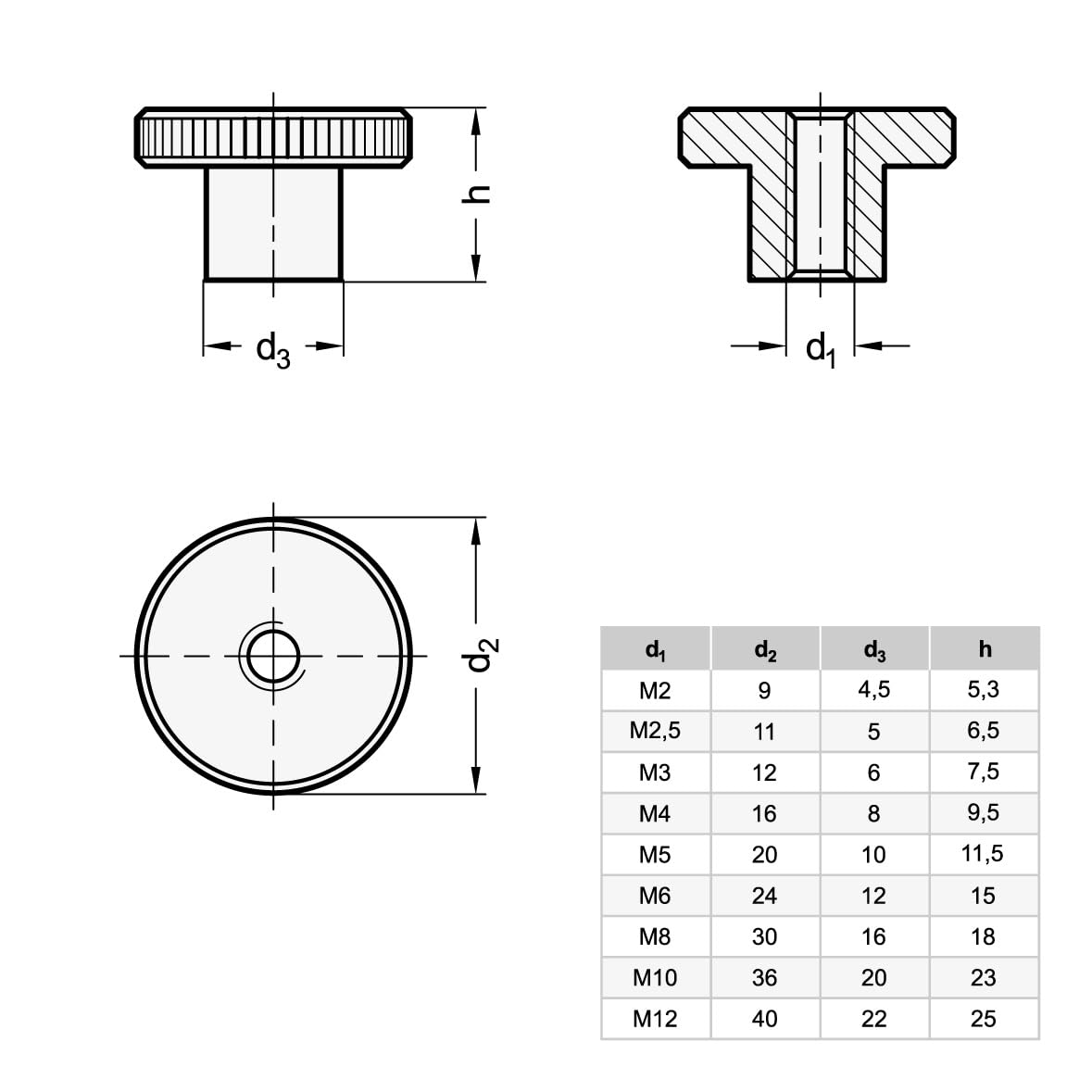 M3 / M4 Knurled Nut Din 466 - M4 - M4 - KD - NUT - DREMC STORE