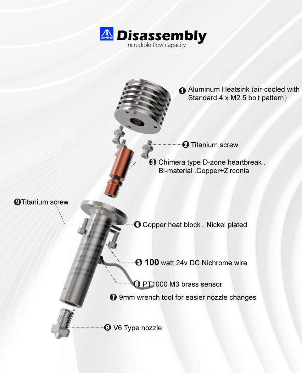 Mellow All Metal Goliath Air V2 Hotend - SET4 (Goliath Spare Heater Block) - M - 5030203012 - DREMC STORE