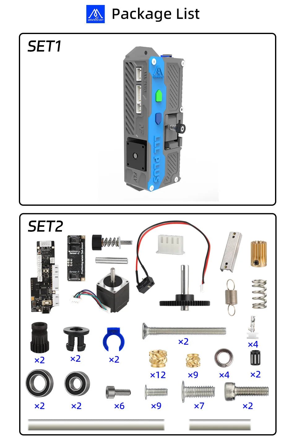 Package list with electronic components and hardware items on a white background