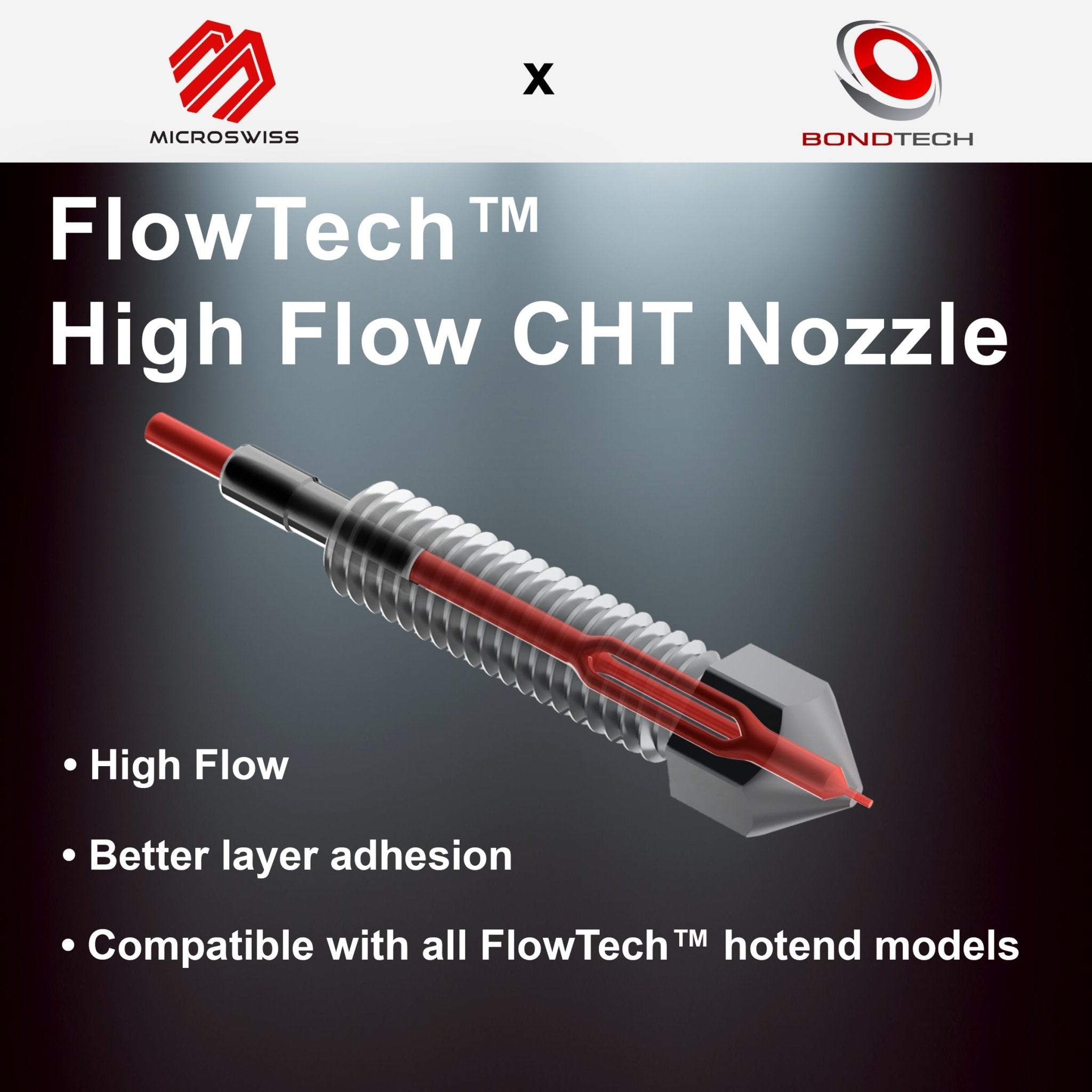 Micro Swiss FlowTech™ - CHT High Flow Nozzles - .4mm - M2905 - 04 - DREMC STORE
