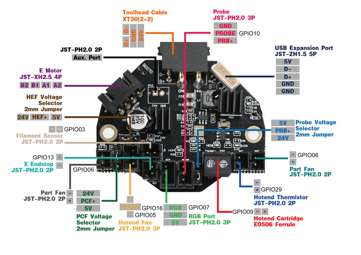 NiteHawk 36 Toolhead by LDO