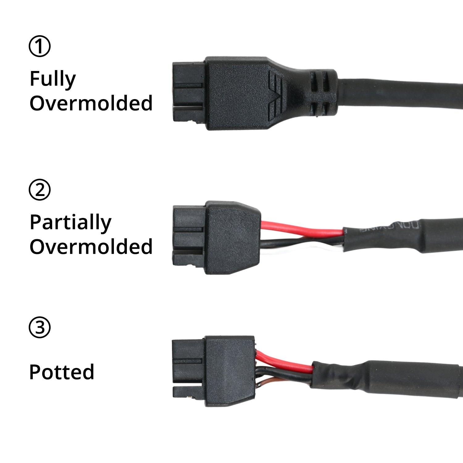 Nitehawk USB / Can Umbilical Cable 2.15m for NiteHawk SB/NH - 36 - Partially Overmolded - LDO - NH - USBcable - P - DREMC STORE