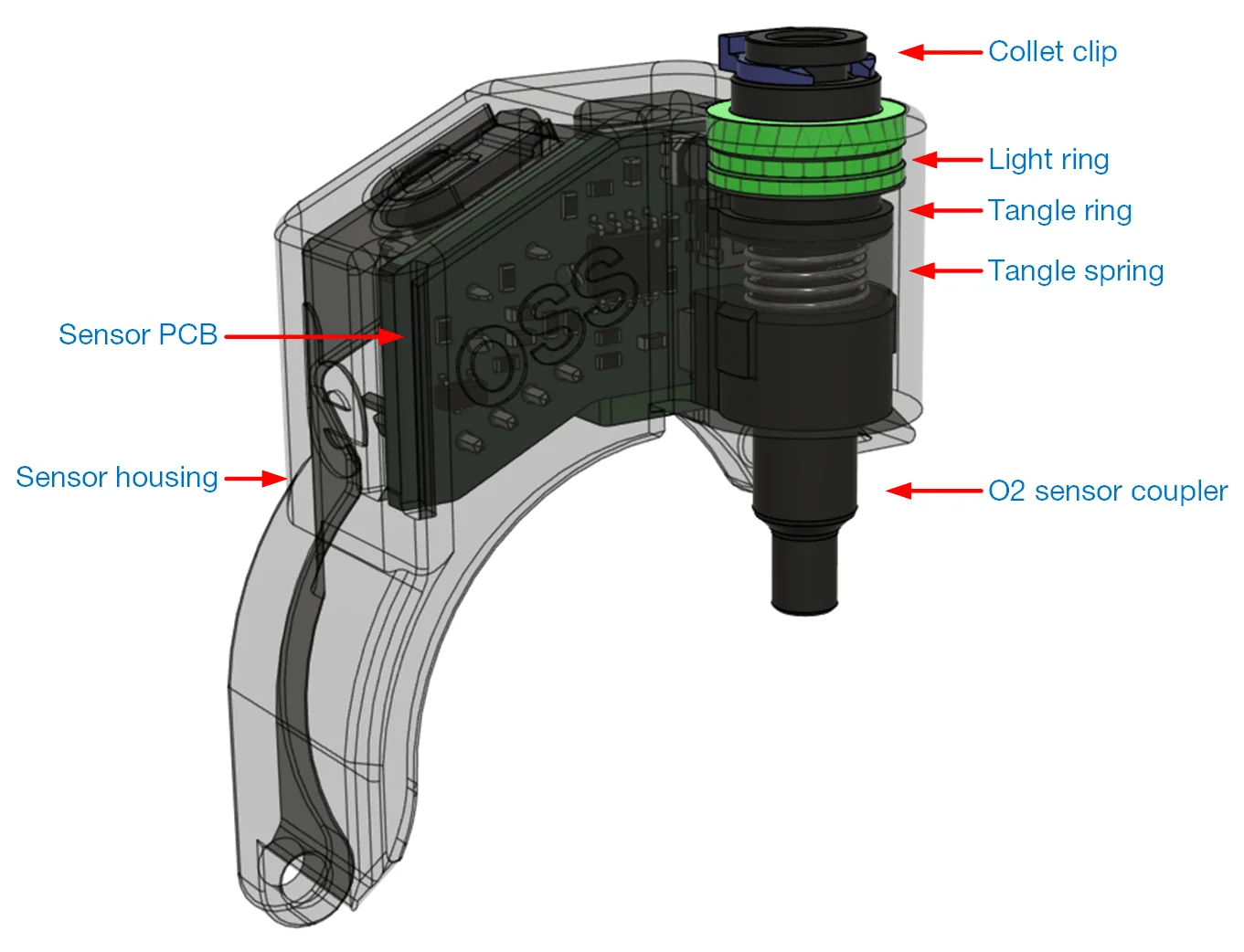 Orbiter Extruder 2 Smart Filament Sensor - LDO - O2SS - DREMC STORE