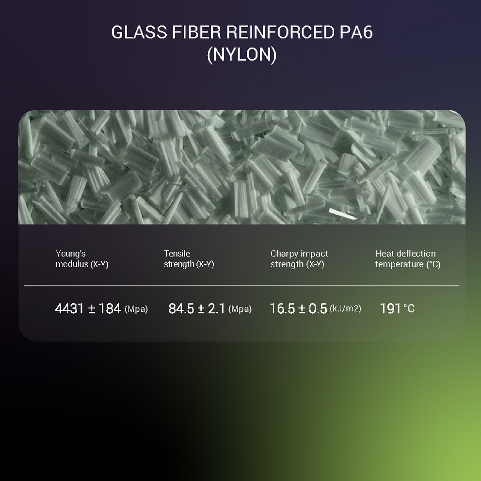 Polymaker Fiberon™ PA6-GF25 500g 1.75mm (Formerly PolyMide™ PA6-GF)