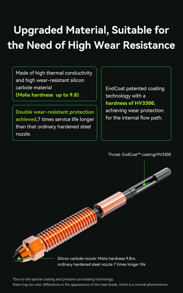 Phaetus Silicon Carbide K1 Unicorn Nozzle with Integrated Heat Break Compatible - 0.4mm - 6973090164768 - DREMC STORE