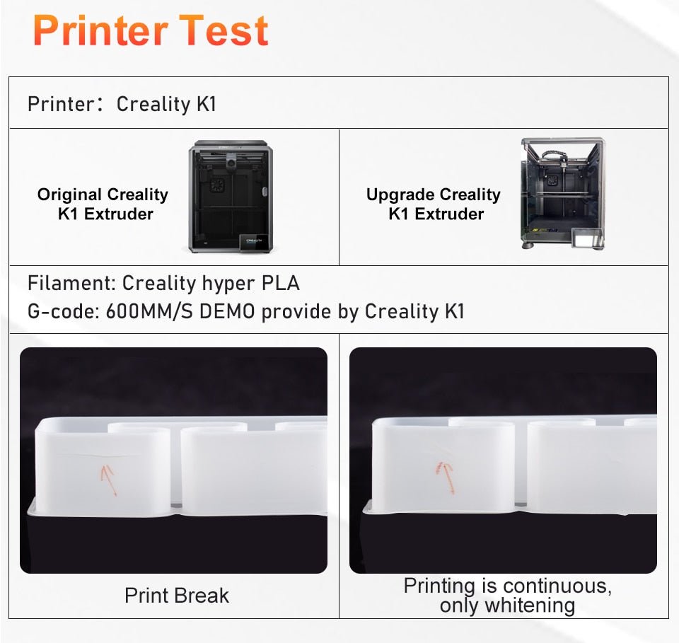Trianglelab CHCB - OT/OTC Hotend for K1 / Ender 3 v3 / Sprite Series - For 2023 K1 / V3 KE - TL - CHCB - OTK1 - DREMC STORE