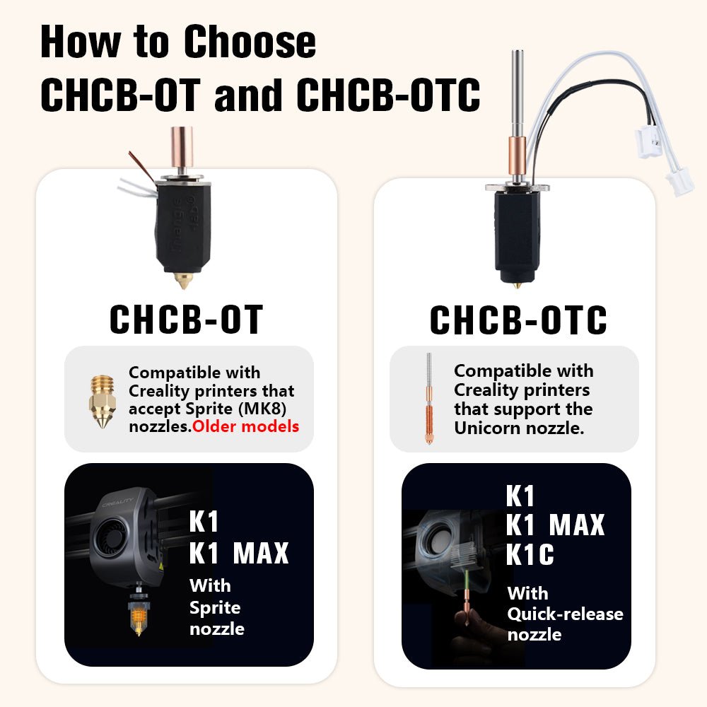 Trianglelab CHCB-OT/OTC Hotend for K1 / Ender 3 v3 / Sprite Series - For 2023 K1 / V3 KE - TL-CHCB-OTK1 - DREMC STORE 3D Printing Supplies