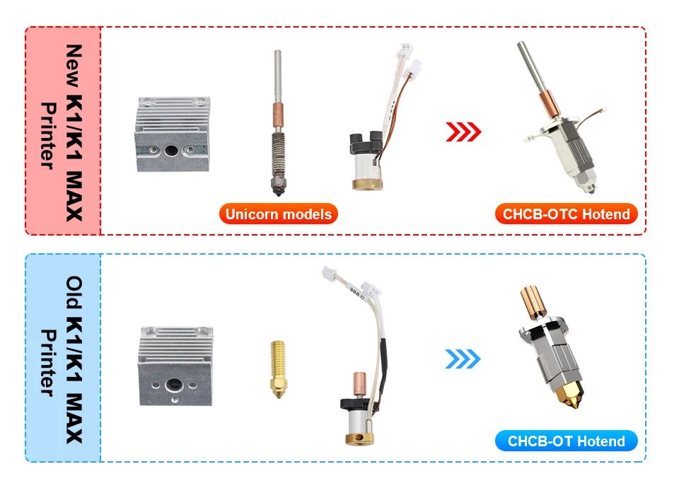 Trianglelab CHCB - OT/OTC Hotend for K1 / Ender 3 v3 / Sprite Series - For 2023 K1 / V3 KE - TL - CHCB - OTK1 - DREMC STORE