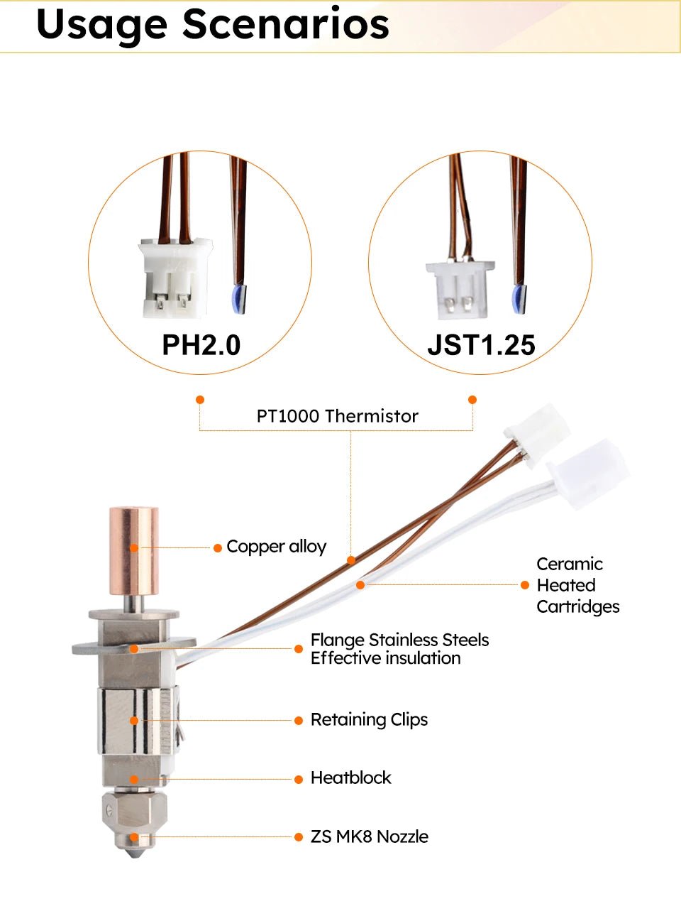 Trianglelab CHCB - OT/OTC Spare for Thermistor/Heater - For Sprite Extruder - TL - CHCB - OT - S1 - T - DREMC STORE