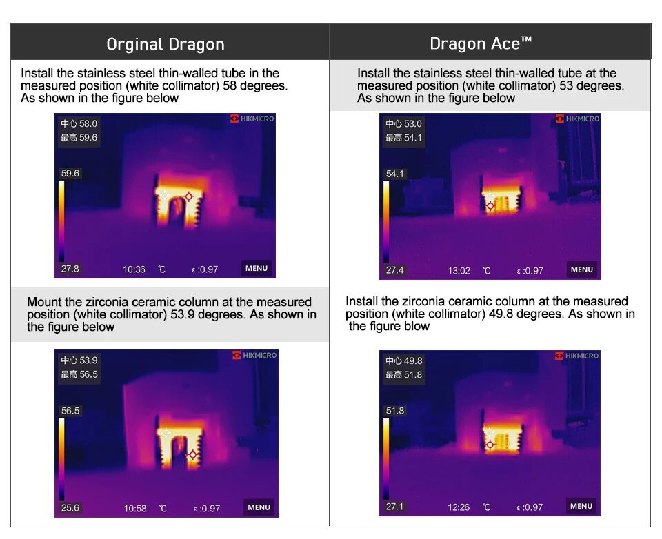Trianglelab Dragon Ace™ Hotend (PT1000) Black - Standard - TL - DRAGON - ACE - PT1000 - DREMC STORE