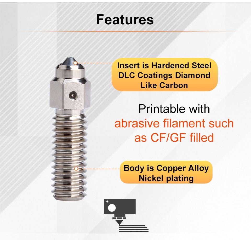Trianglelab ZS Hardened Steel Tip & Copper Nozzle for Creality K1 / K1 Max / Volcano - 0.4mm - TL - ZSK1 - 04 - DREMC STORE