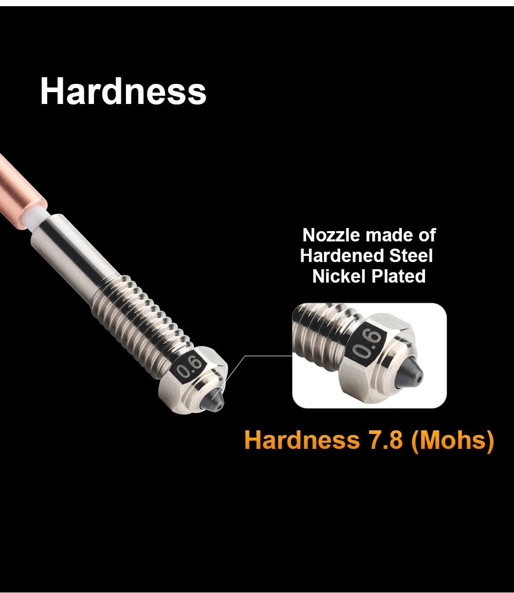 Trianglelabs Bimetal Nozzles for QIDI Tech Plus 4 - 0.4mm (1pc) - T - QIDIP4 - N - 04 - DREMC STORE