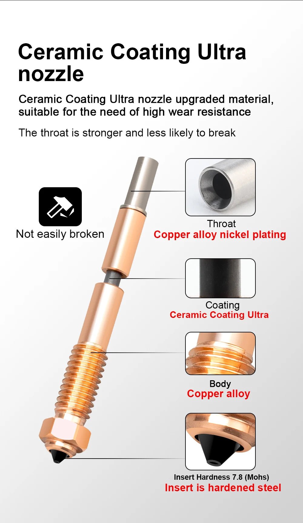 Trianglelabs Bimetal Nozzles for QIDI Tech Plus 4 - 0.4mm (1pc) - T - QIDIP4 - N - 04 - DREMC STORE