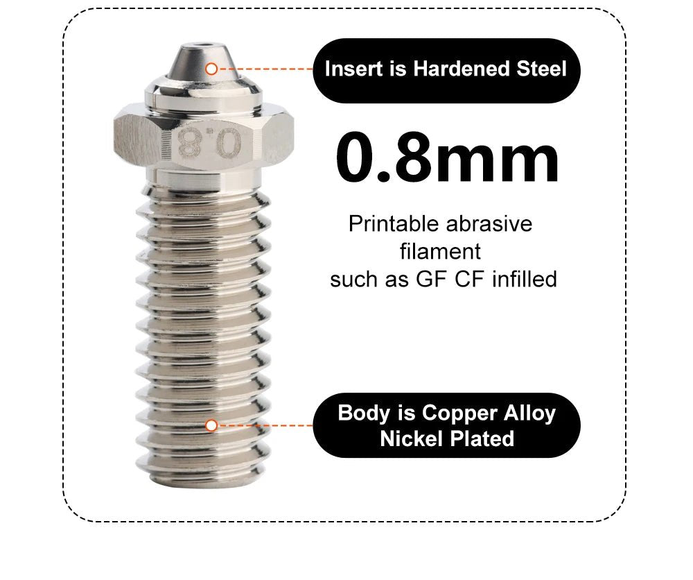 Trianglelabs QD Nozzles for QIDI X - Max 3 QIDI X - Plus 3 QIDI X - Smart 3 - 0.4mm (1pc) - T - QIDIQD - N - 04 - DREMC STORE