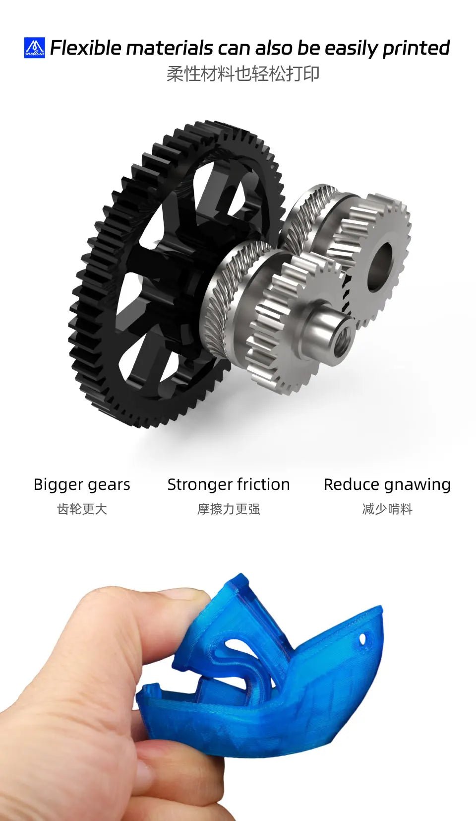 Vz Plus Extruder 60T 12MM Gear All Metal Vz - Hextrudort - Low by Mellow3D - Set 5 (Twill Plus Gear Set) - 7TWPG - DREMC STORE