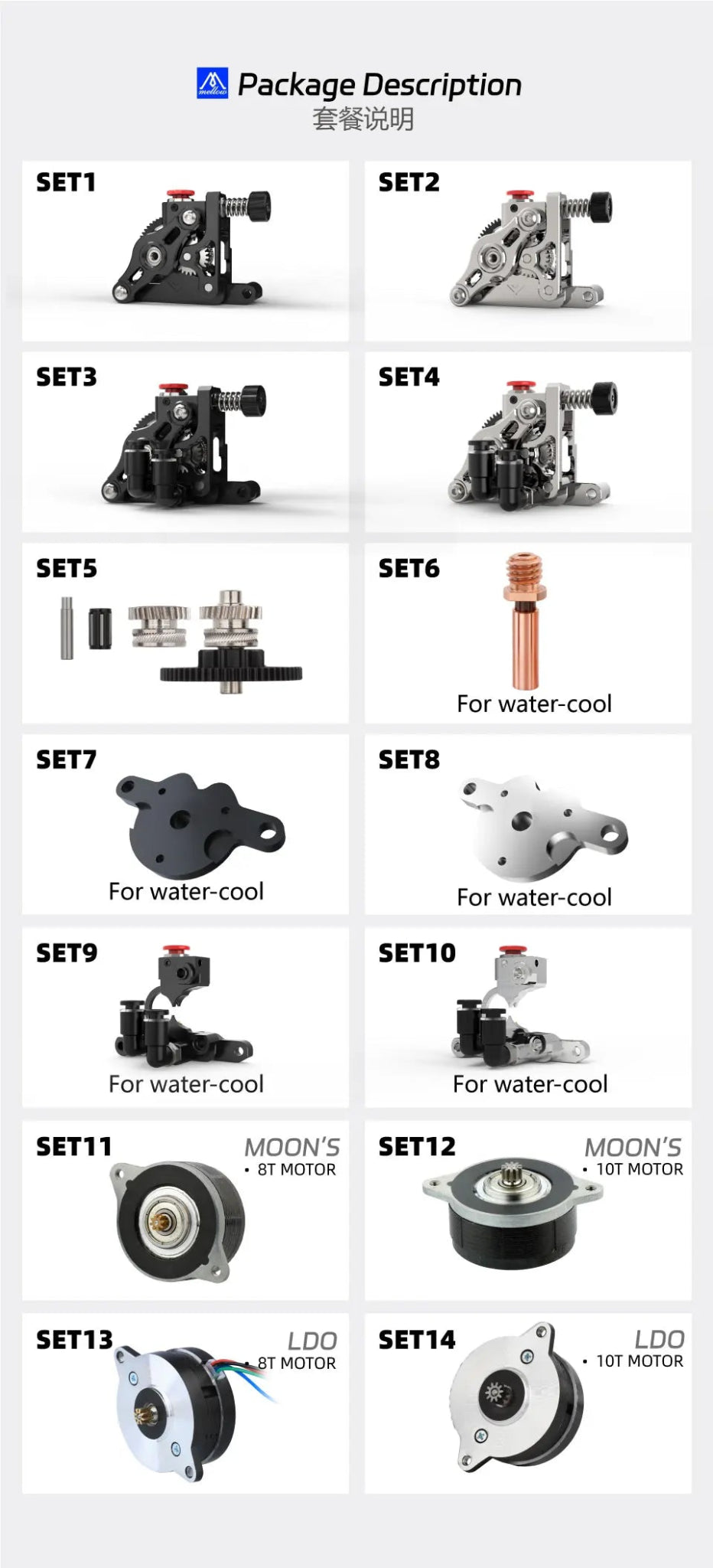 Vz Plus Extruder 60T 12MM Gear All Metal Vz - Hextrudort - Low by Mellow3D - Set 5 (Twill Plus Gear Set) - 7TWPG - DREMC STORE