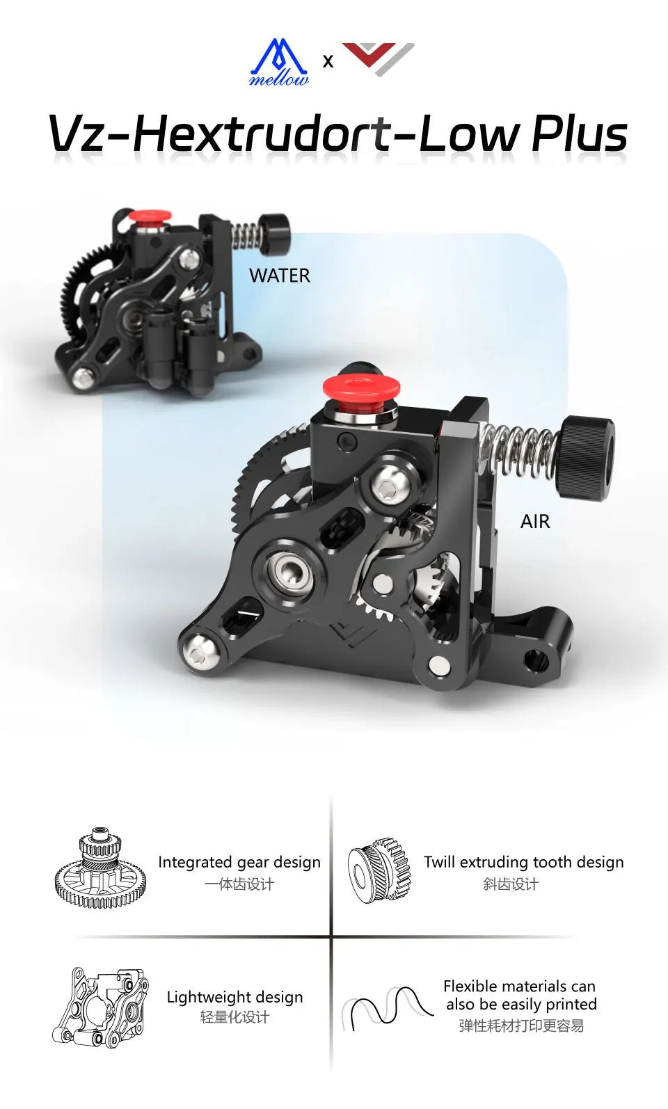 Vz Plus Extruder 60T 12MM Gear All Metal Vz - Hextrudort - Low by Mellow3D - Set 2 (VZ Plus Extruder) no Motor - 7VZAHLPES - DREMC STORE