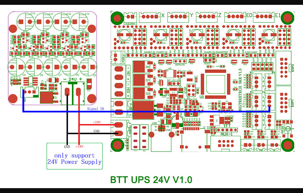 Bigtreetech BTT Mini UPS 24V V1.0
