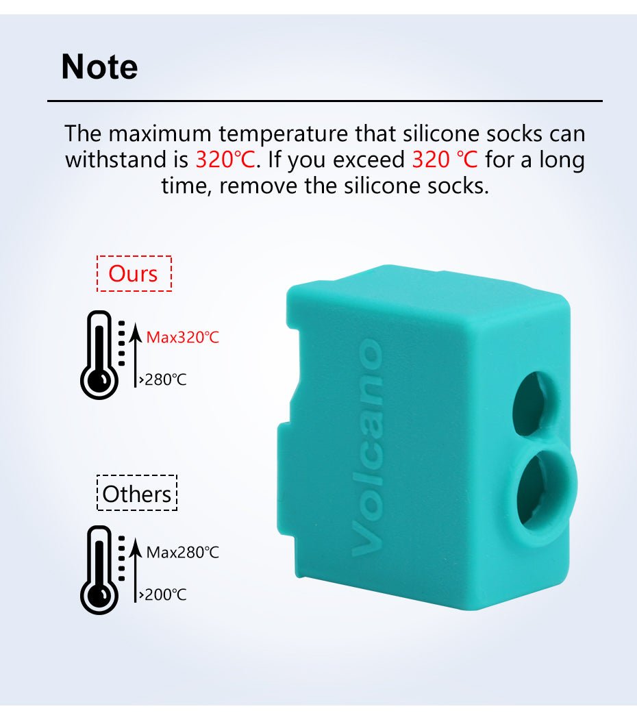 2pc high temp silicon socks (320°c) for V6 or Volcano Heater Blocks - Volcano Heater Block - 27133609 - DREMC STORE
