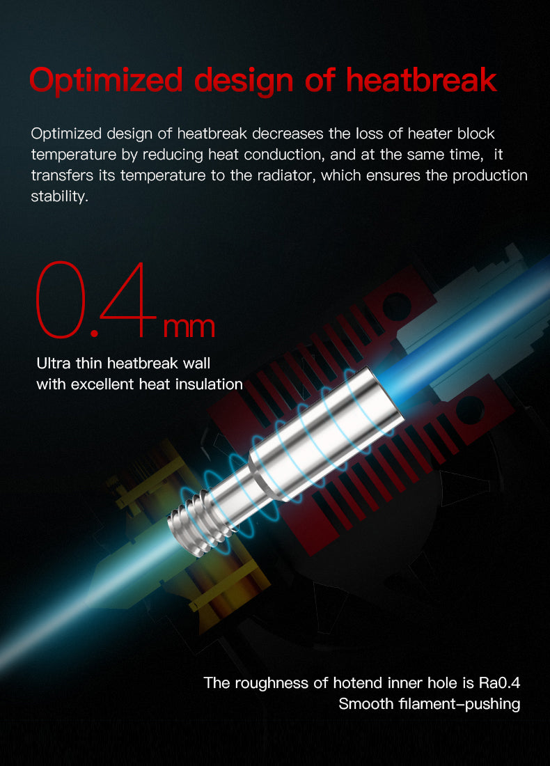 Creality CR 6 SE Hotend Kit with PTFE Tube + Heater Cartridge + Thermistors