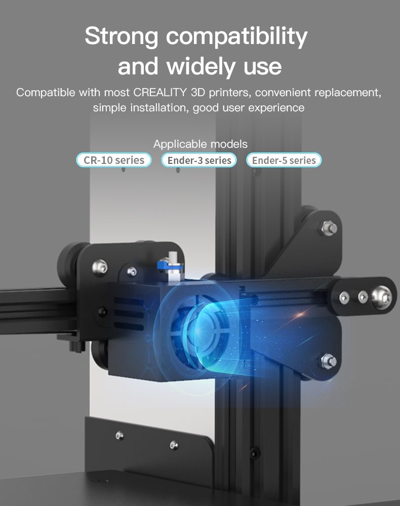 4010 24V Silent Axial Hotend Cooling Fan for Ender 3 Series - 4004110043 - DREMC STORE