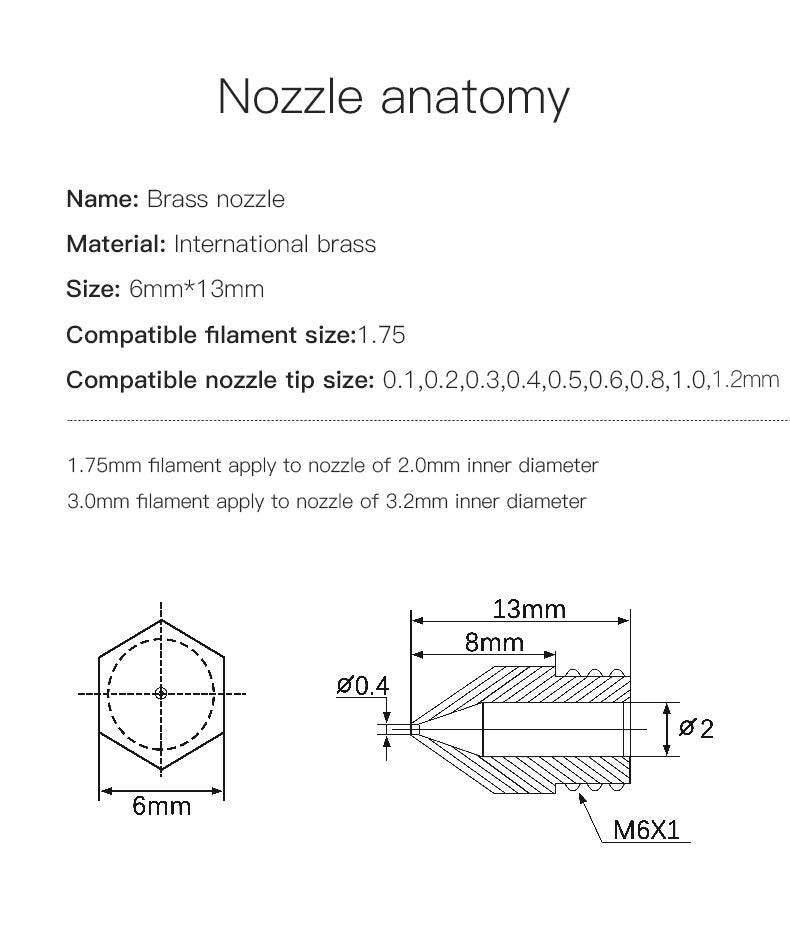 5PCS Creality MK8 Brass Nozzle 3D Printing (0.2mm - 1.0mm)