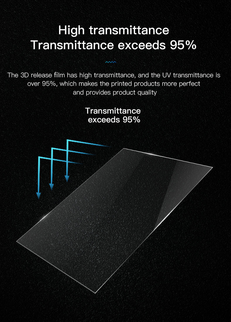 5pc Release Film FEP 260*200*0.15mm for Creality Halot SKY, LD - 006 / Elegoo Saturn / ANYCUBIC Mono X / Flashforge Foto 8.9 - 4004080003 - DREMC STORE