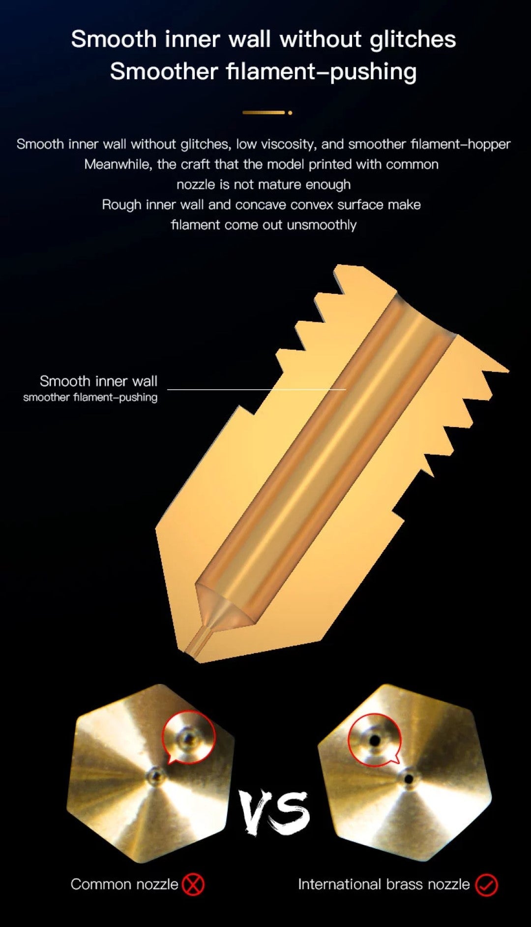 5PCS Creality MK8 Brass Nozzle 3D Printing (0.2mm - 1.0mm) - 0.2mm - 4004020003 - DREMC STORE